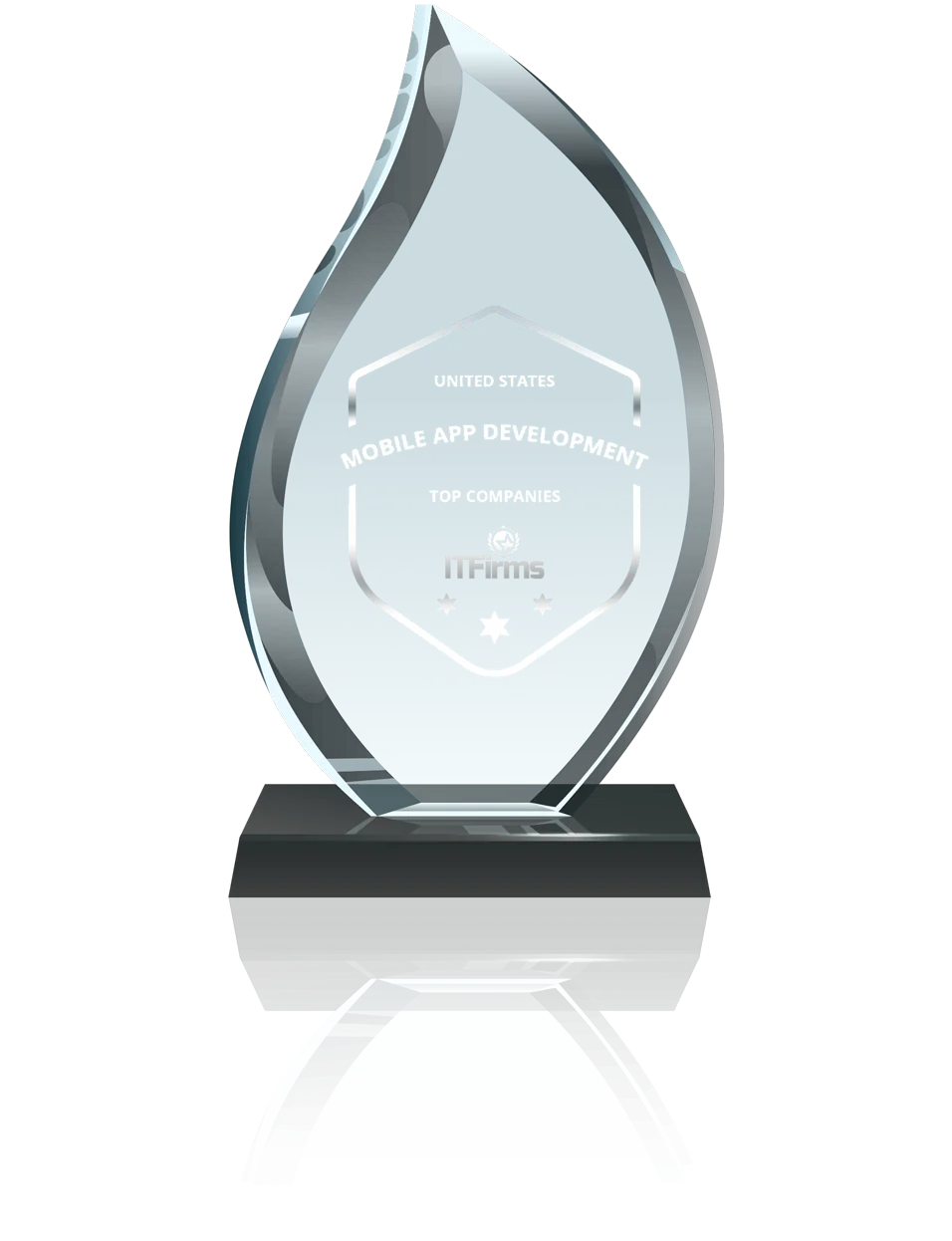 ITFirms Top Mobile App Development Companies, United States