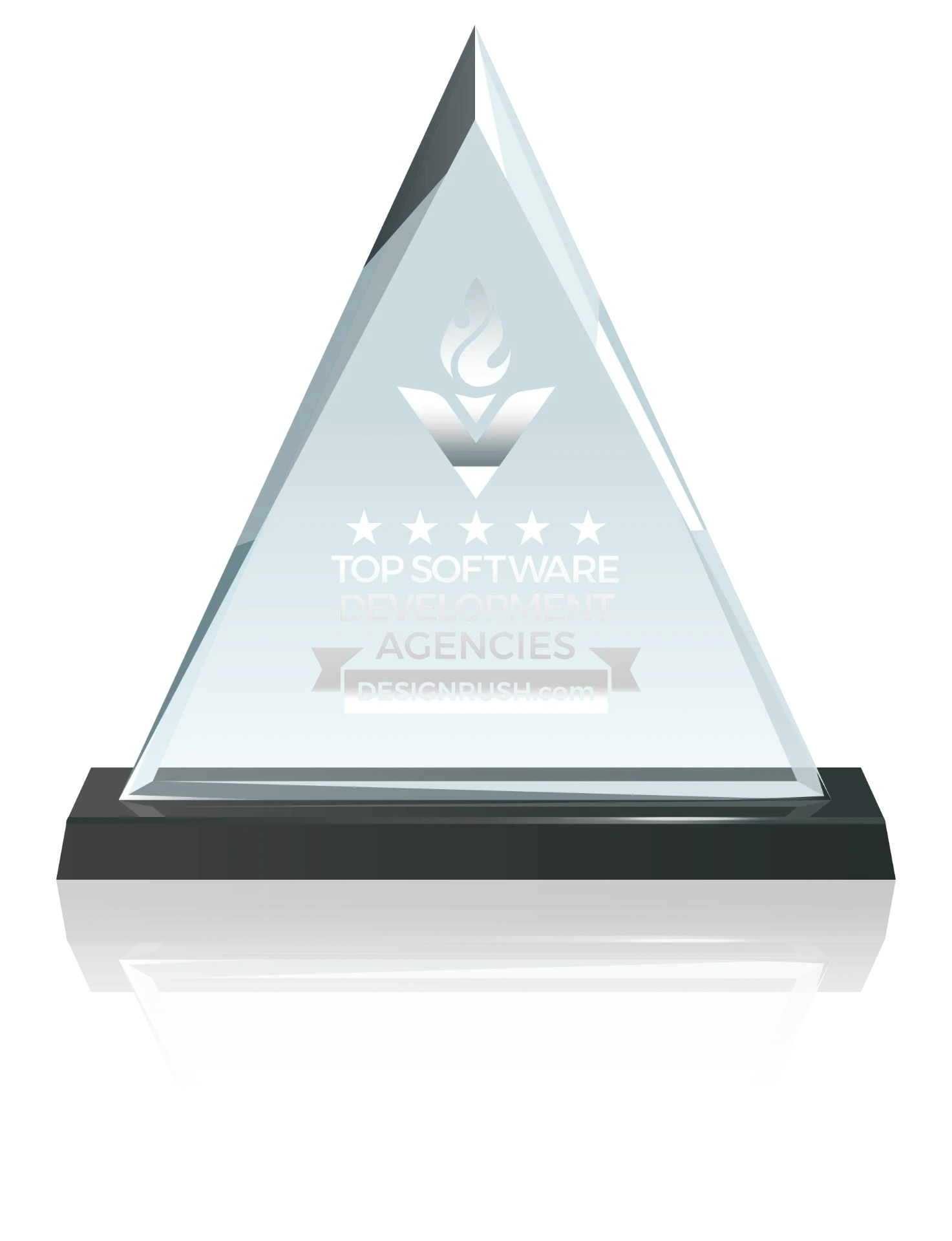 DesignRush Top Software Development Agencies