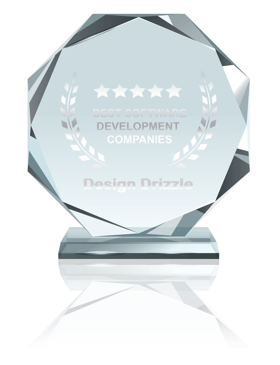 Design Drizzle Best Software Development Companies