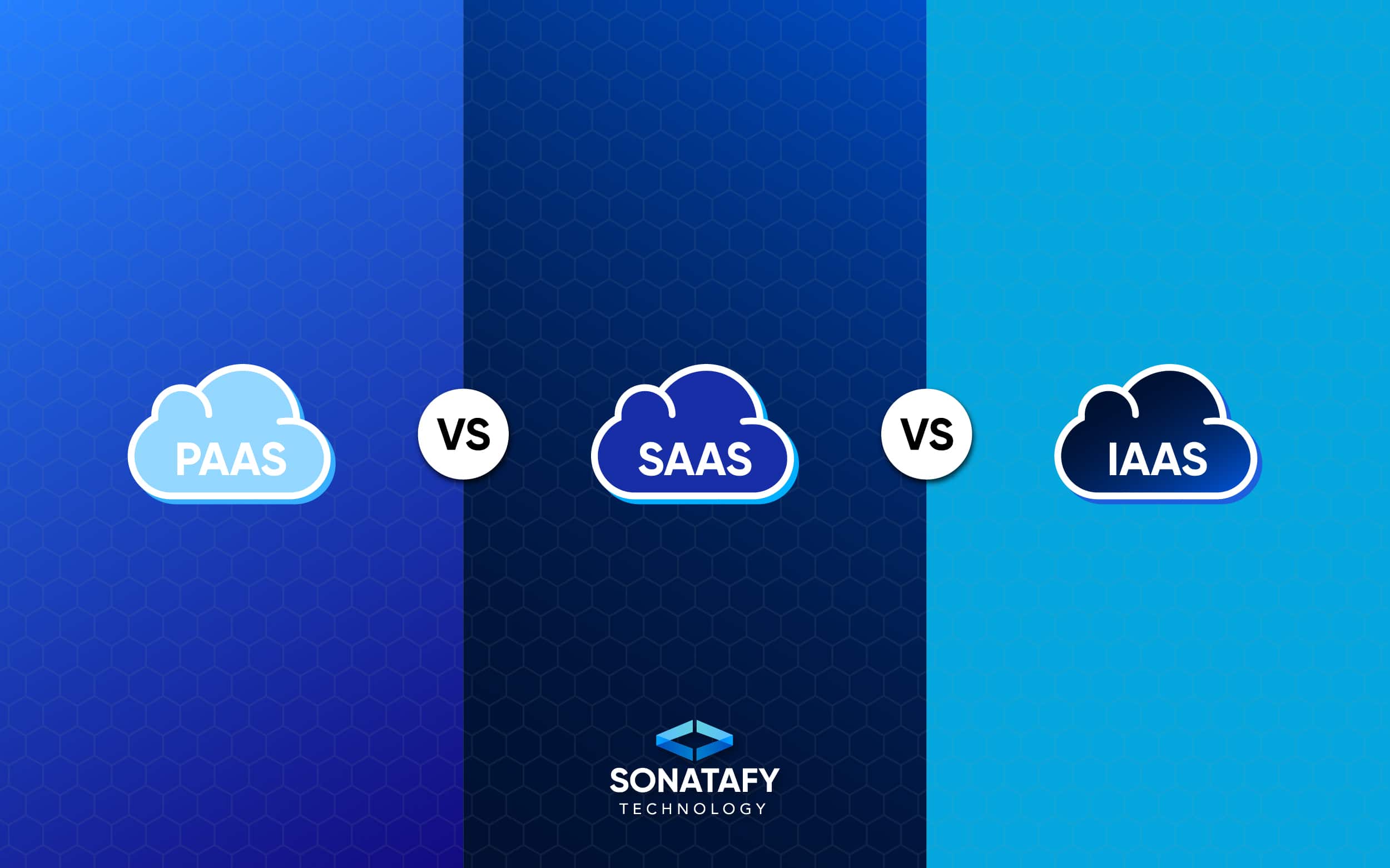 Comparing PaaS vs SaaS vs IaaS- Differences & Examples